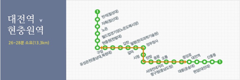 지하철로 오시는길 이미지