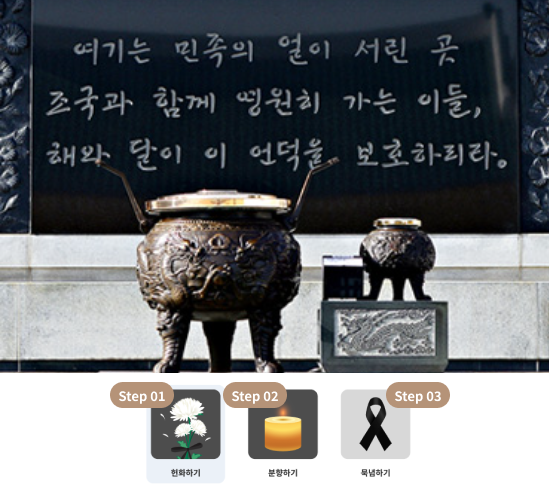 온라인참배 도움말 이미지