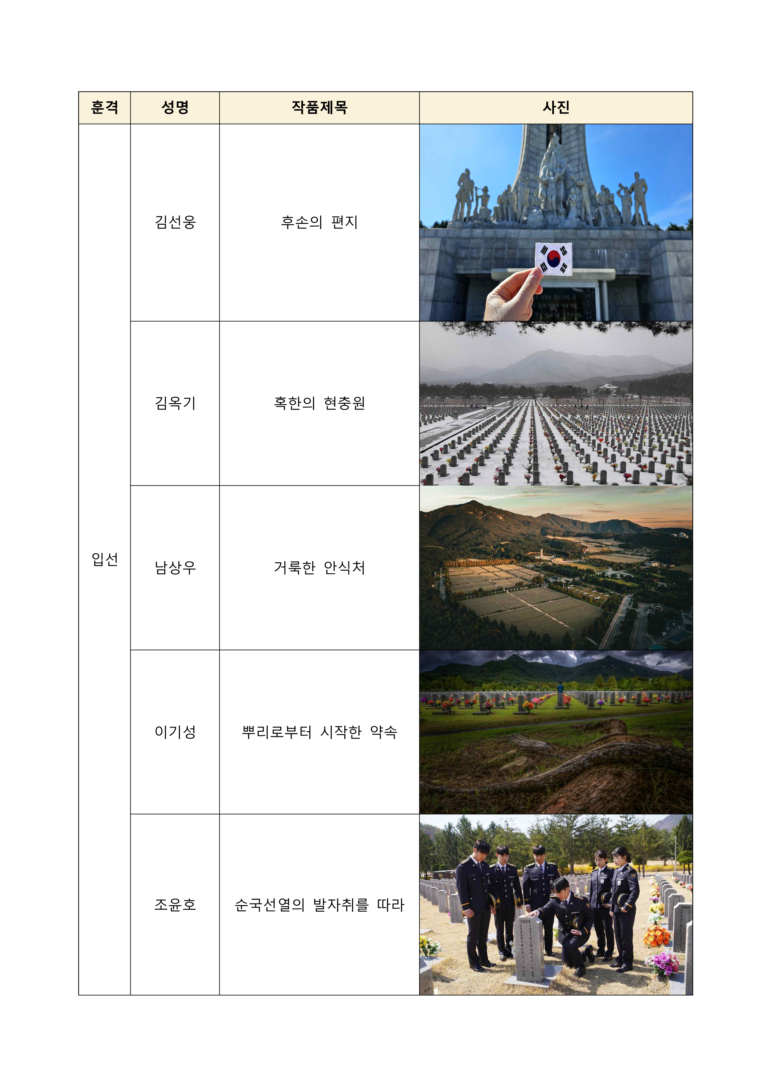 제18회 국립대전현충원 전국 사진 공모전 수상작 배포 3