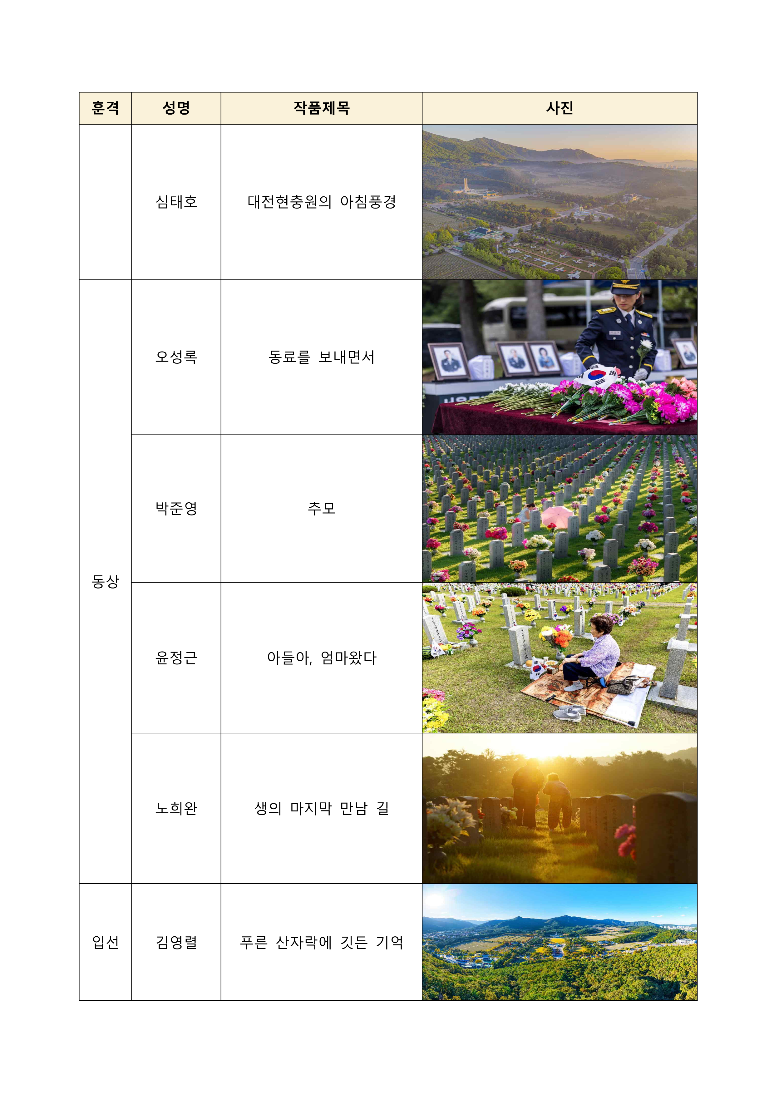 제18회 국립대전현충원 전국 사진 공모전 수상작 배포 2