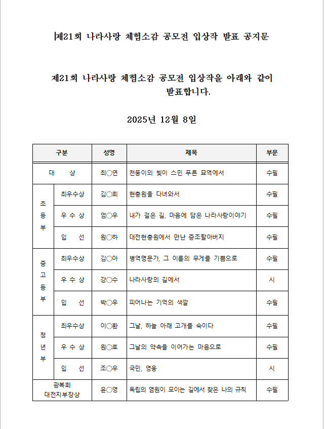 입상작 발표1